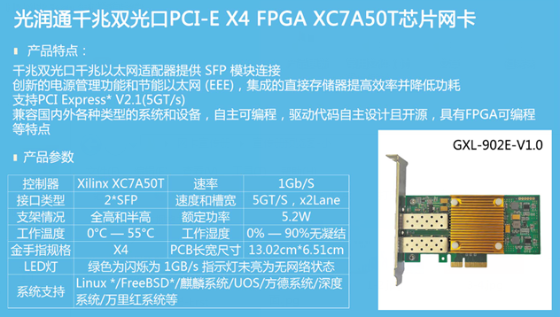 “網卡”智能化 釋放網絡進階價值(圖2) 圖片2.png