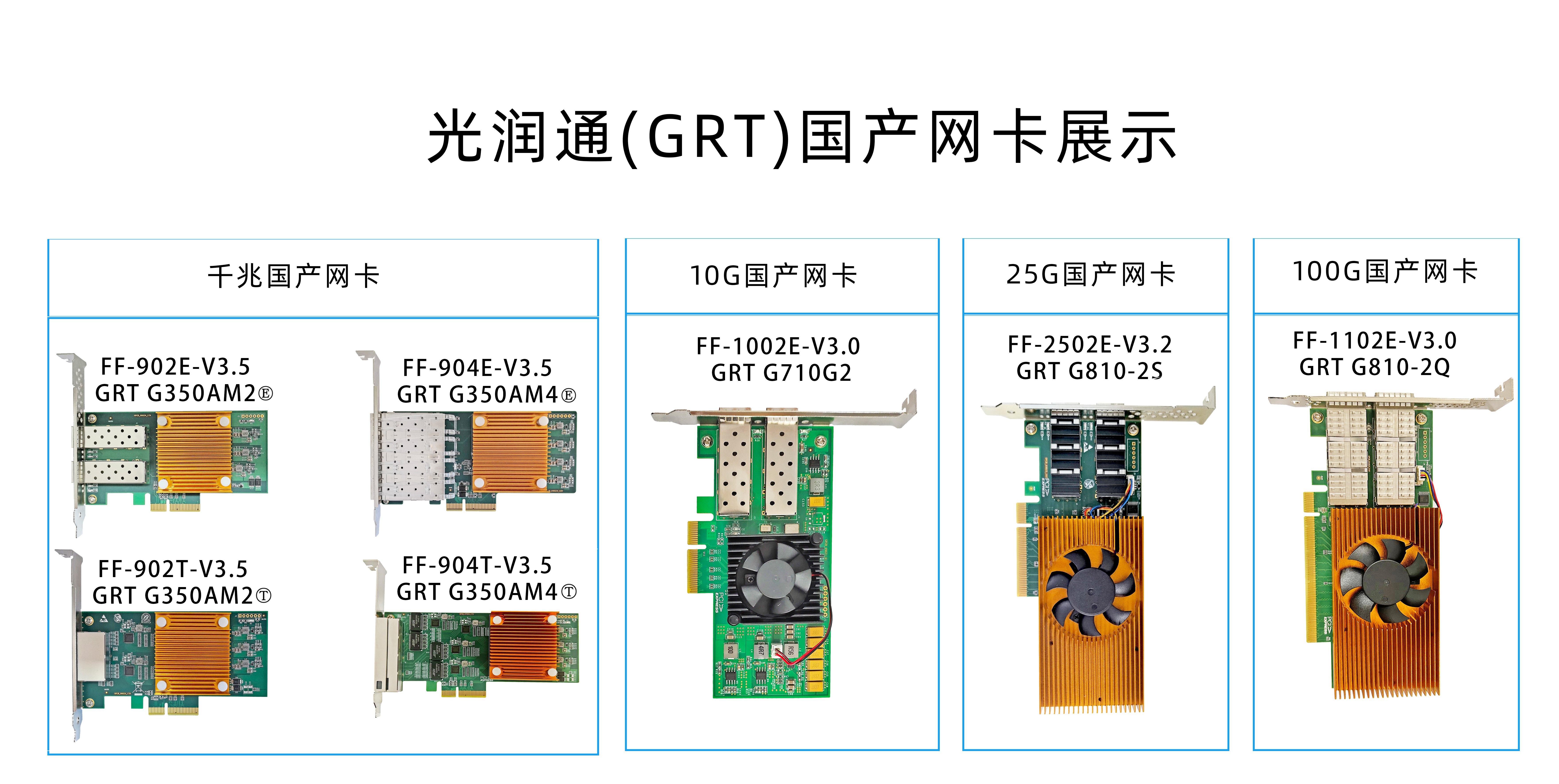 服務器網(wǎng)卡