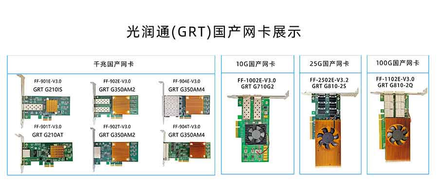 國產(chǎn)網(wǎng)卡