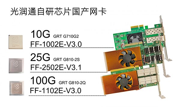 國產服務器適配器 國產服務器適配器