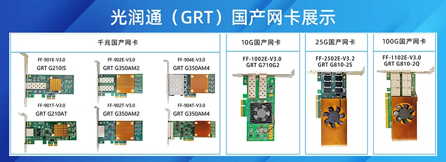 國(guó)產(chǎn)化 國(guó)產(chǎn)化